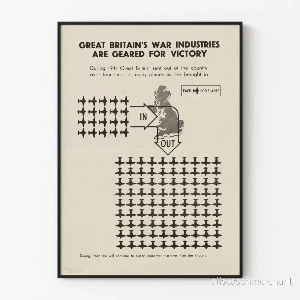 Vintage flygindustriell brittisk flygposter 1941