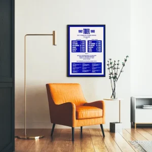 Vintageposter TOEFL 1982-1983 - Tentamenskalender i engelska - Bild 2